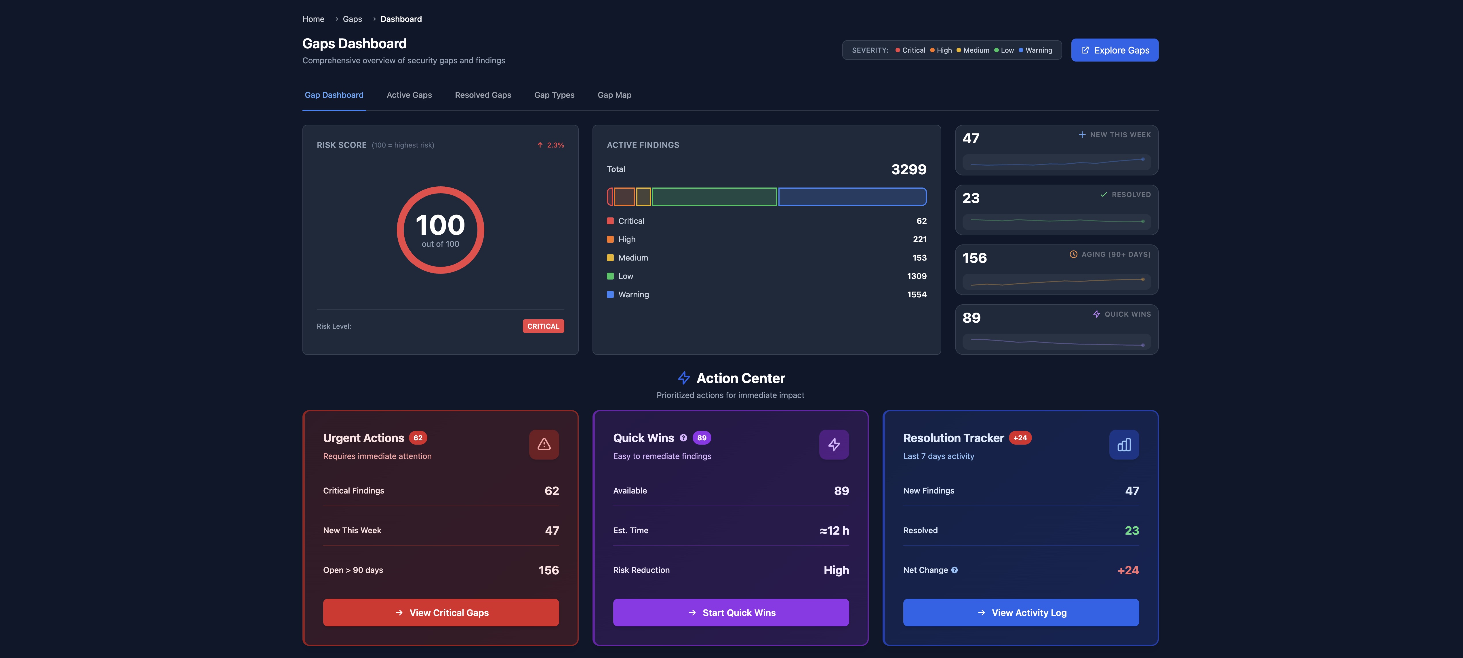 Interactive risk scoring dashboard displaying multi-dimensional risk matrix with exploitability, business impact, SPOF exposure, jurisdiction, and policy drift metrics