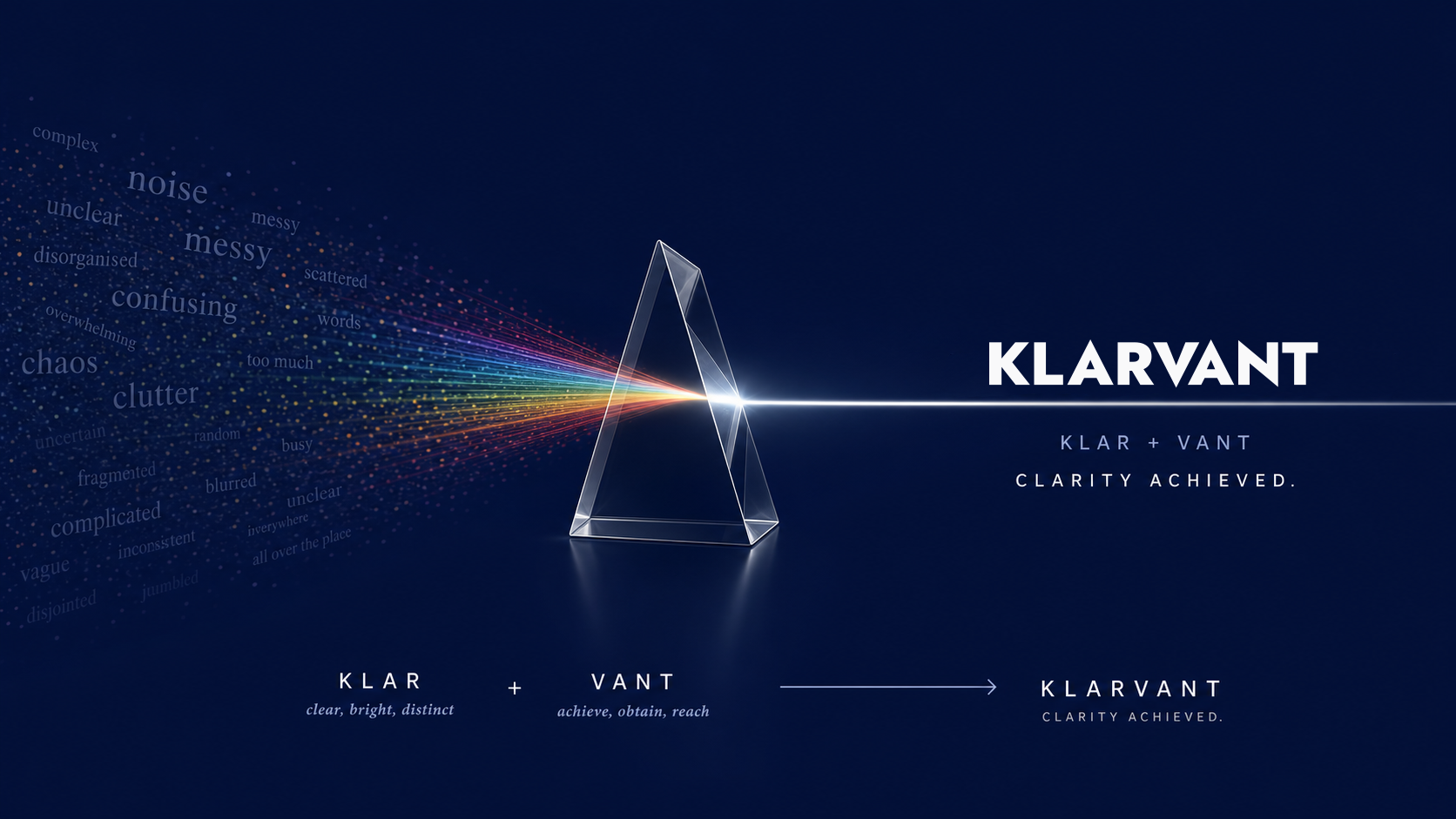 Scattered words resolving through a prism into a single clear beam, forming the Klarvant name