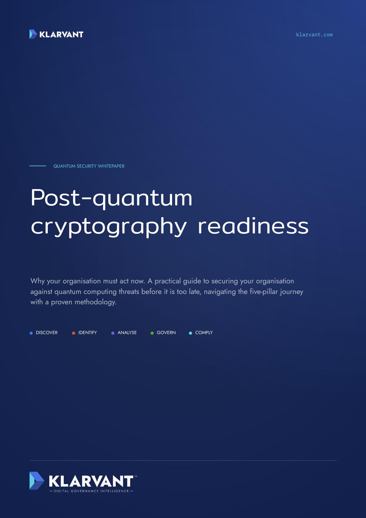 Cover of Post-quantum cryptography readiness